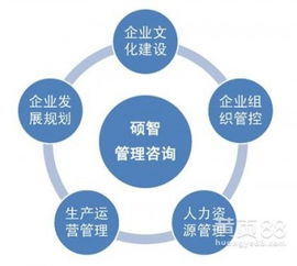 南充市順慶區資質證照代辦服務 專業、高效、可靠的資質辦理伙伴