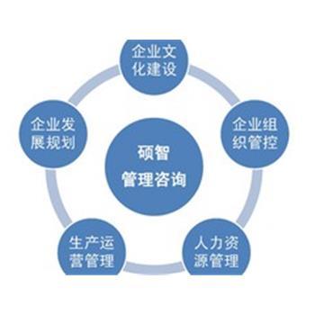 儀隴代辦執照首選禮賢商務 專業可靠，資質證照代辦服務值得信賴